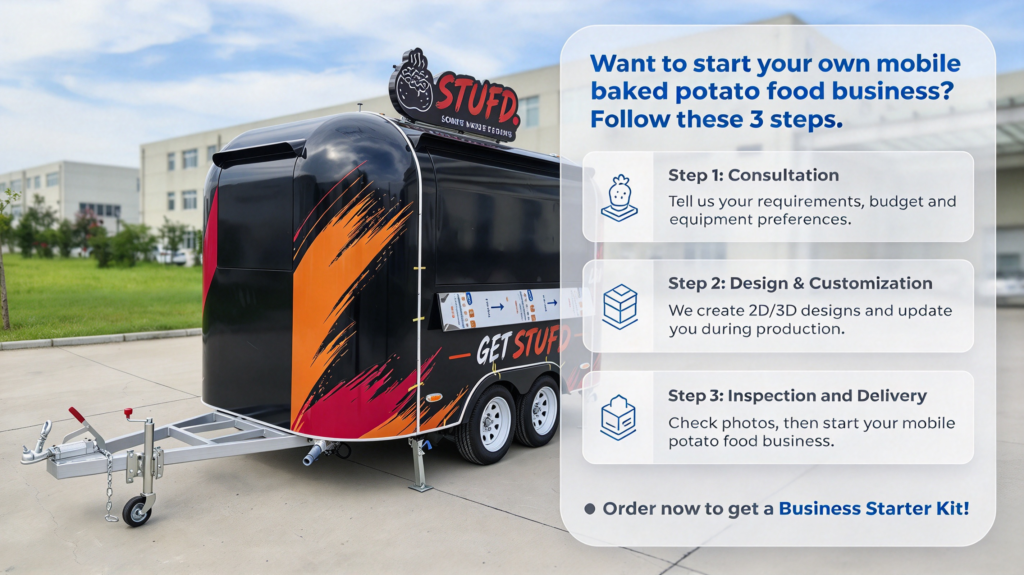 mobile-potato-food-trailer-business-steps-factory-bg