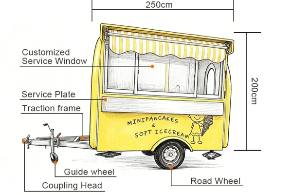 Sketch of 8.2ft Single Axle Arched Food Trailer